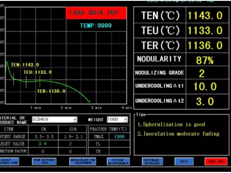 Thermal analysis ductile iron .webp